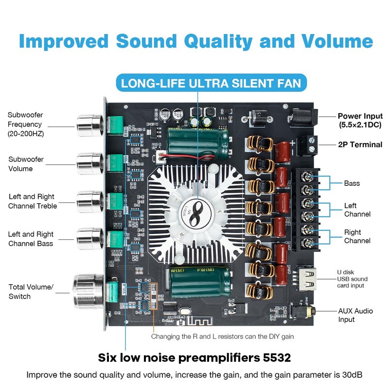 Hosyond ZK-AS21 TPA3255 Bluetooth 5.1 Power Amplifier Board HiFi 2.1 Channel 220Wx2+350W Digital Audio Receiver AMP Board with Treble and Bass Control for DIY Speakers - Image 2